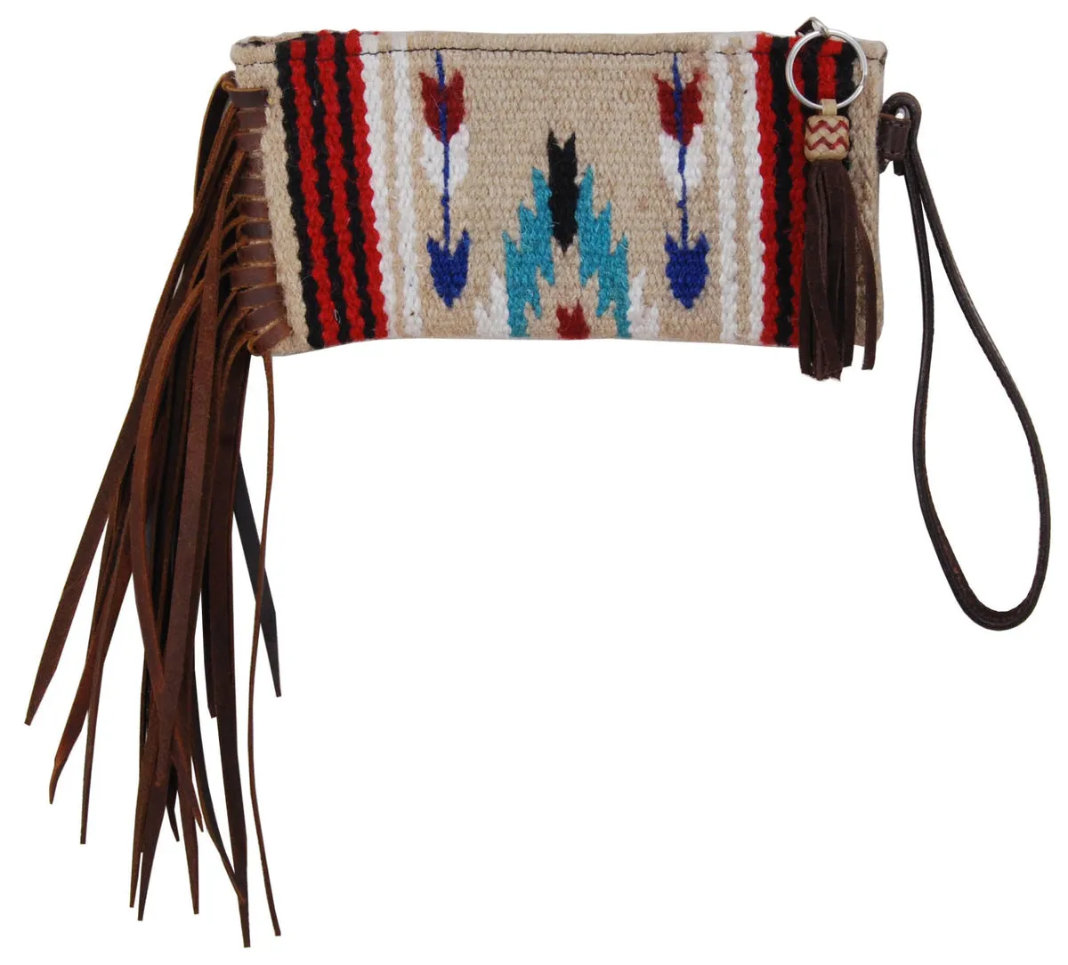 Wristlet – Woolen Wristlet